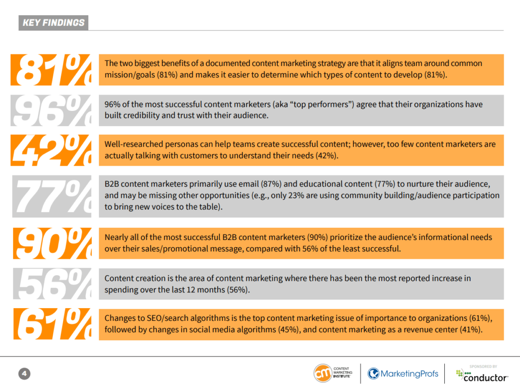 SaaS informational content 2020